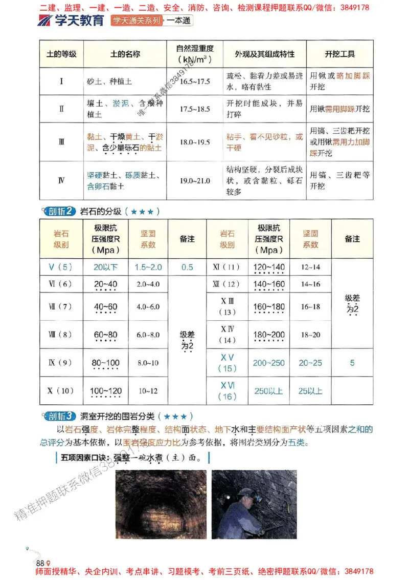 2025年一建水利-学天一本通（精讲讲义）_2026年一级建造师_2026年一建水利_2025年一建水利SVIP_01-精华文档✿电子教材✿历年真题_17-水利《学天一本通+必刷题》推荐