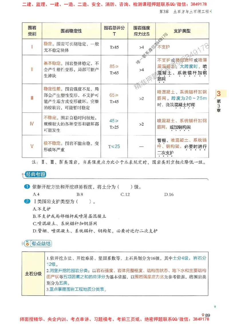 2025年一建水利-学天一本通（精讲讲义）_2026年一级建造师_2026年一建水利_2025年一建水利SVIP_01-精华文档✿电子教材✿历年真题_17-水利《学天一本通+必刷题》推荐