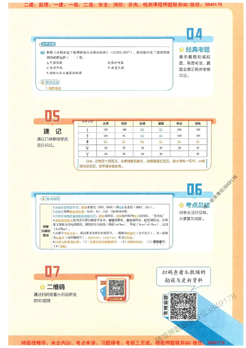 2025年一建水利-学天一本通（精讲讲义）_2026年一级建造师_2026年一建水利_2025年一建水利SVIP_01-精华文档✿电子教材✿历年真题_17-水利《学天一本通+必刷题》推荐
