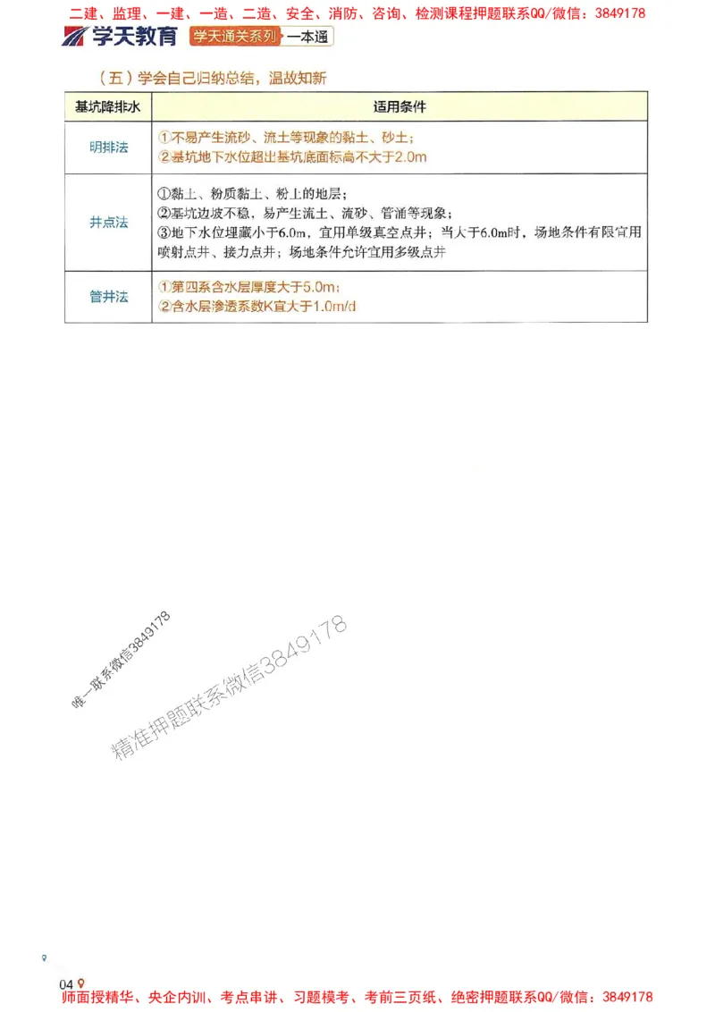 2025年一建水利-学天一本通（精讲讲义）_2026年一级建造师_2026年一建水利_2025年一建水利SVIP_01-精华文档✿电子教材✿历年真题_17-水利《学天一本通+必刷题》推荐