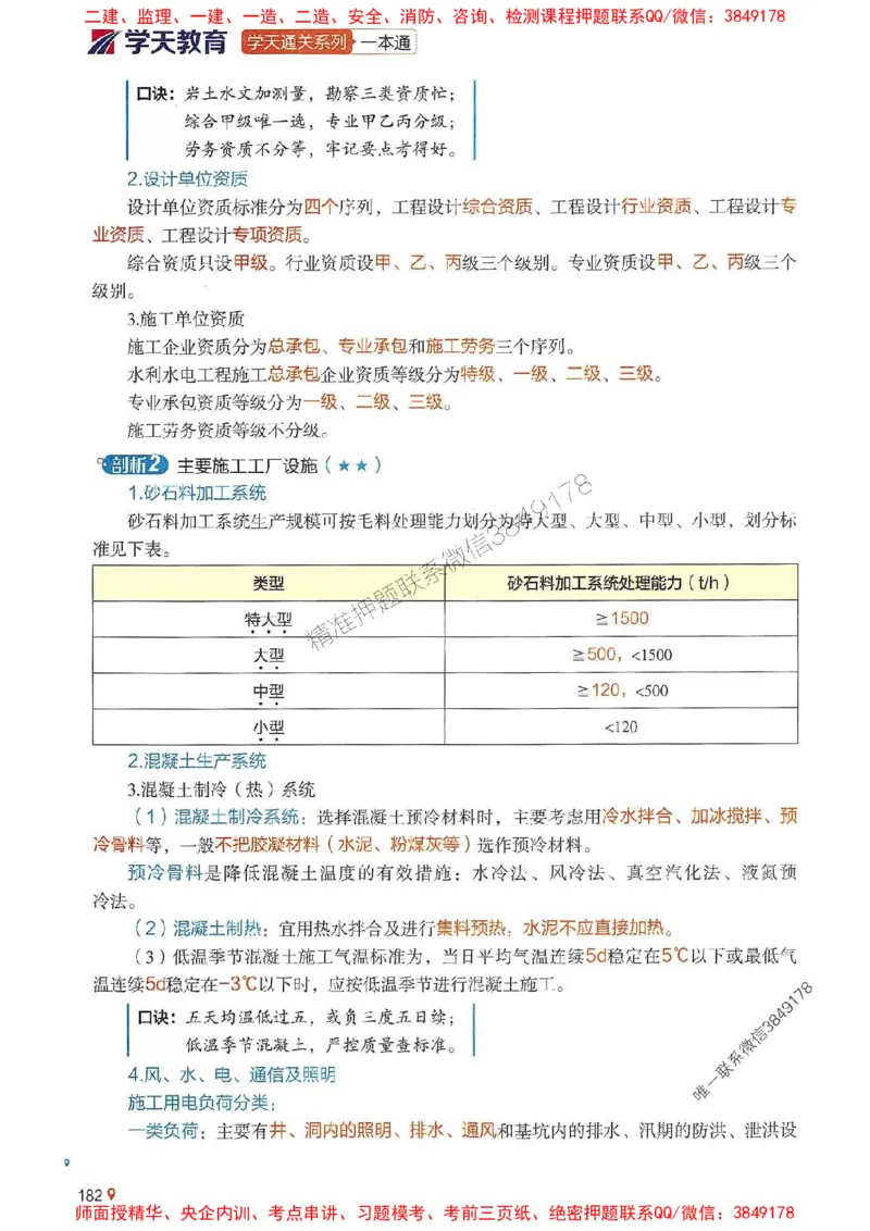 2025年一建水利-学天一本通（精讲讲义）_2026年一级建造师_2026年一建水利_2025年一建水利SVIP_01-精华文档✿电子教材✿历年真题_17-水利《学天一本通+必刷题》推荐