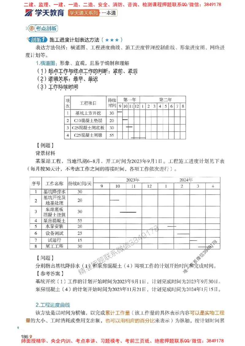 2025年一建水利-学天一本通（精讲讲义）_2026年一级建造师_2026年一建水利_2025年一建水利SVIP_01-精华文档✿电子教材✿历年真题_17-水利《学天一本通+必刷题》推荐