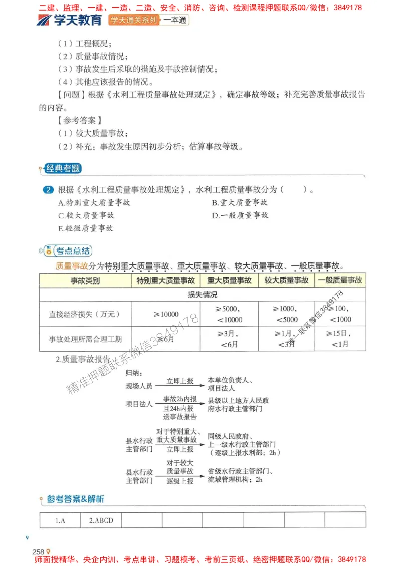 2025年一建水利-学天一本通（精讲讲义）_2026年一级建造师_2026年一建水利_2025年一建水利SVIP_01-精华文档✿电子教材✿历年真题_17-水利《学天一本通+必刷题》推荐