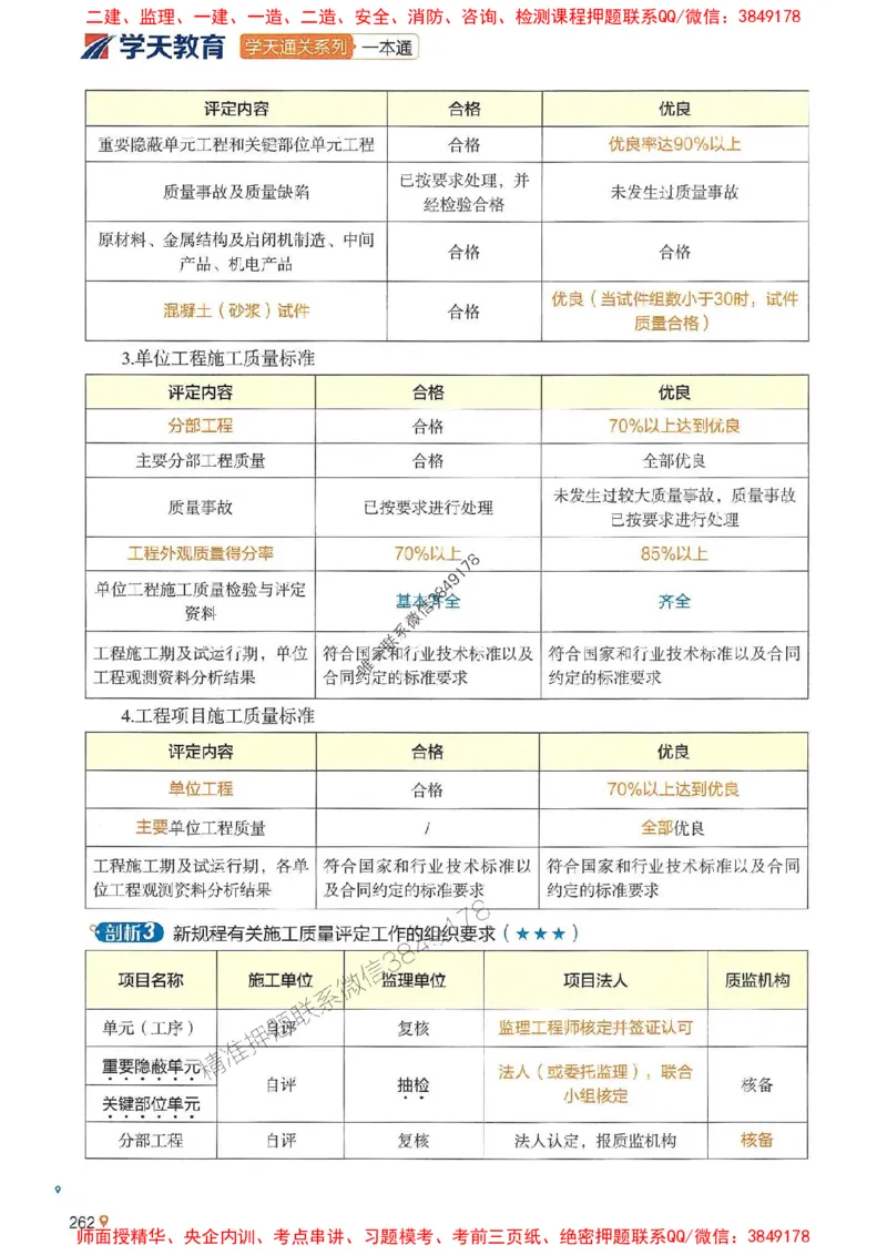 2025年一建水利-学天一本通（精讲讲义）_2026年一级建造师_2026年一建水利_2025年一建水利SVIP_01-精华文档✿电子教材✿历年真题_17-水利《学天一本通+必刷题》推荐