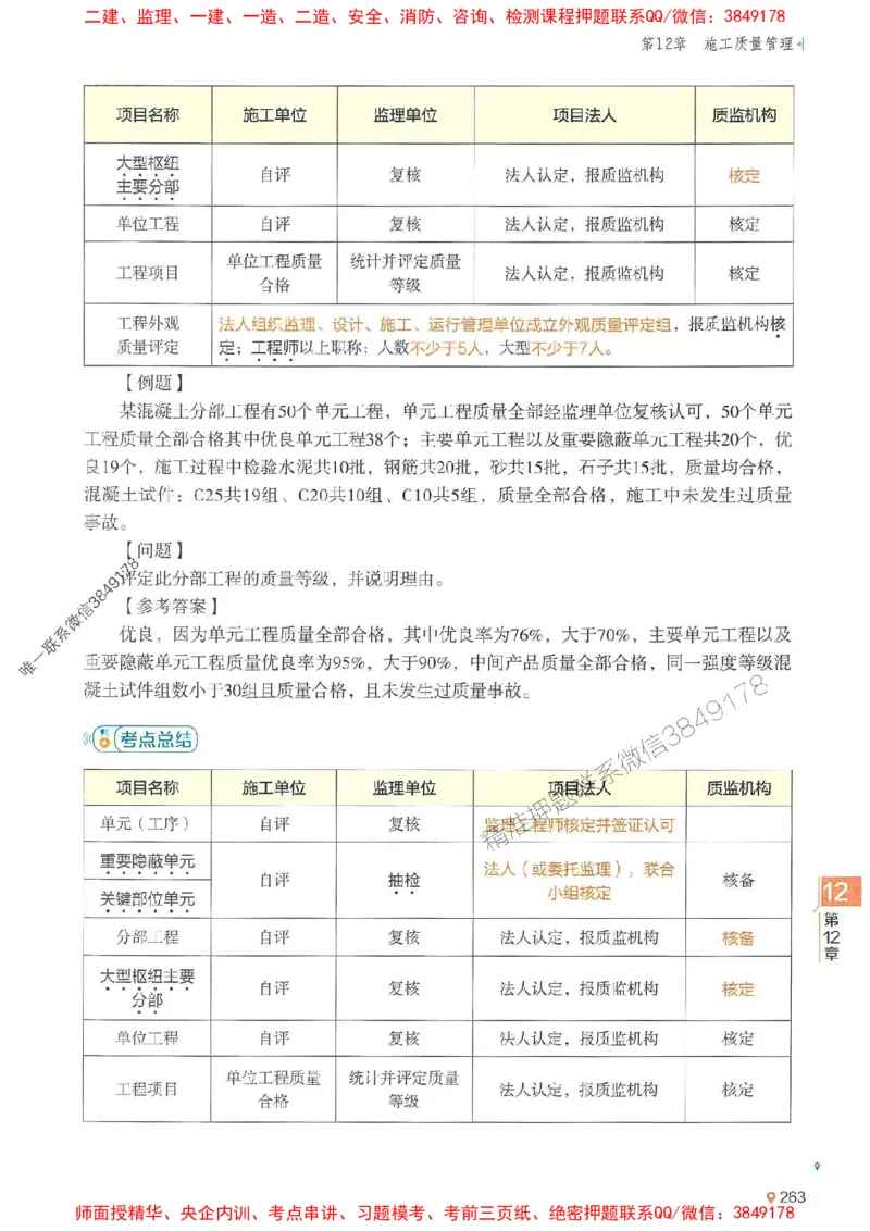2025年一建水利-学天一本通（精讲讲义）_2026年一级建造师_2026年一建水利_2025年一建水利SVIP_01-精华文档✿电子教材✿历年真题_17-水利《学天一本通+必刷题》推荐