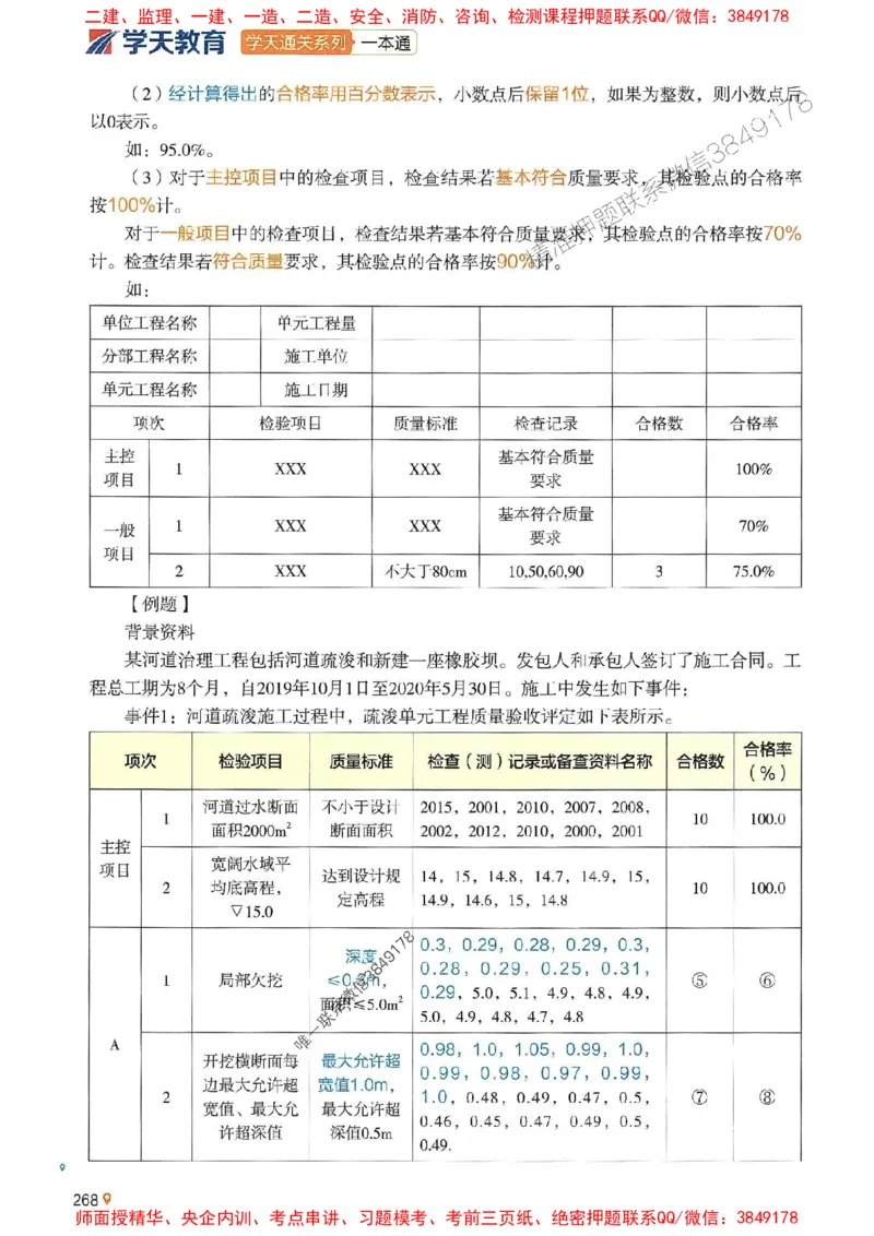 2025年一建水利-学天一本通（精讲讲义）_2026年一级建造师_2026年一建水利_2025年一建水利SVIP_01-精华文档✿电子教材✿历年真题_17-水利《学天一本通+必刷题》推荐