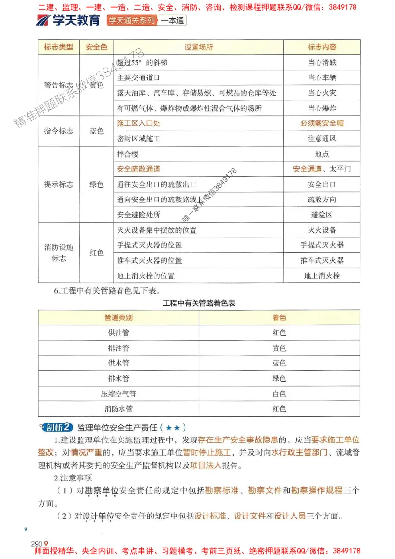 2025年一建水利-学天一本通（精讲讲义）_2026年一级建造师_2026年一建水利_2025年一建水利SVIP_01-精华文档✿电子教材✿历年真题_17-水利《学天一本通+必刷题》推荐