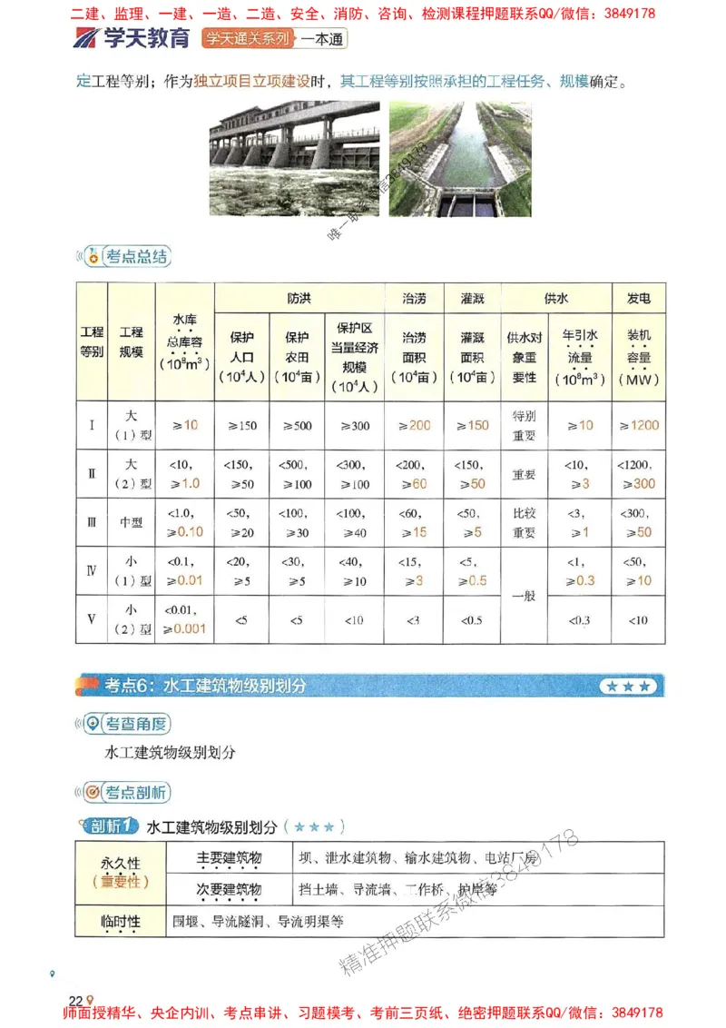 2025年一建水利-学天一本通（精讲讲义）_2026年一级建造师_2026年一建水利_2025年一建水利SVIP_01-精华文档✿电子教材✿历年真题_17-水利《学天一本通+必刷题》推荐