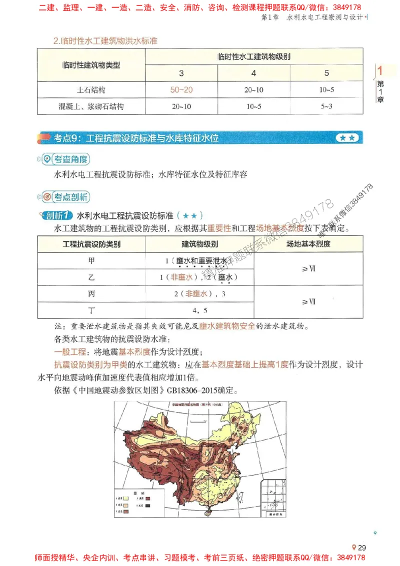 2025年一建水利-学天一本通（精讲讲义）_2026年一级建造师_2026年一建水利_2025年一建水利SVIP_01-精华文档✿电子教材✿历年真题_17-水利《学天一本通+必刷题》推荐
