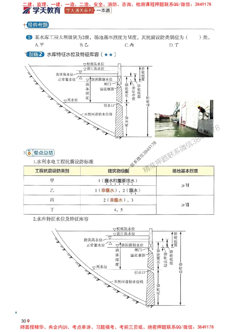 2025年一建水利-学天一本通（精讲讲义）_2026年一级建造师_2026年一建水利_2025年一建水利SVIP_01-精华文档✿电子教材✿历年真题_17-水利《学天一本通+必刷题》推荐