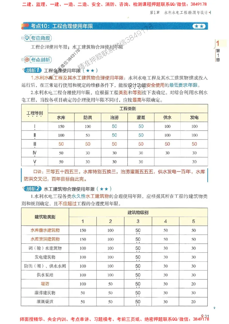 2025年一建水利-学天一本通（精讲讲义）_2026年一级建造师_2026年一建水利_2025年一建水利SVIP_01-精华文档✿电子教材✿历年真题_17-水利《学天一本通+必刷题》推荐