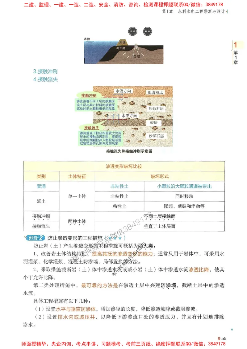 2025年一建水利-学天一本通（精讲讲义）_2026年一级建造师_2026年一建水利_2025年一建水利SVIP_01-精华文档✿电子教材✿历年真题_17-水利《学天一本通+必刷题》推荐