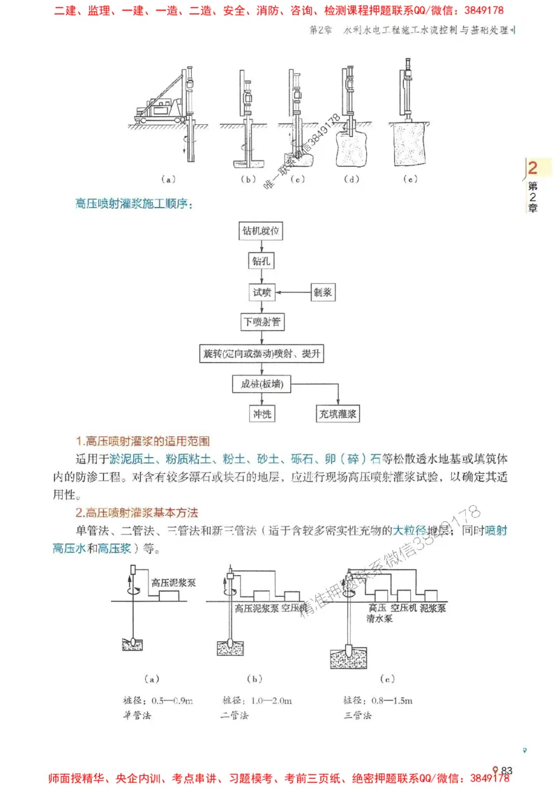 2025年一建水利-学天一本通（精讲讲义）_2026年一级建造师_2026年一建水利_2025年一建水利SVIP_01-精华文档✿电子教材✿历年真题_17-水利《学天一本通+必刷题》推荐