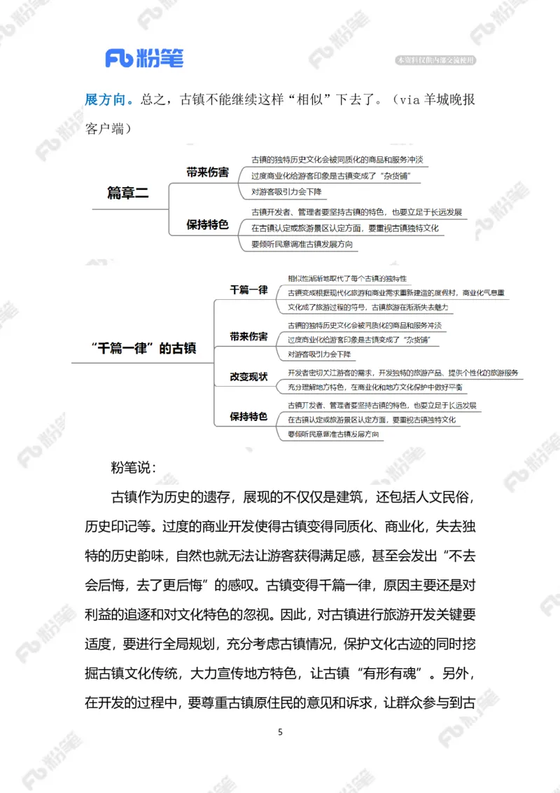 2023.3.28&ldquo;千篇一律&rdquo;的古镇（标注版）_2026考公资料_（10）粉笔_2025粉笔国考省考980（课＋笔记）_粉笔980（25多省）_1、粉笔时政_2、F晨读时政_2023年_03月