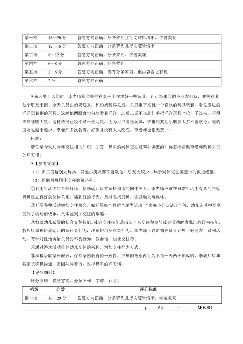 幼儿材料分析题专项训练_教资_初高中2026教资_25下教师资格证_7.25下教资笔试专项训练_125下材料分析专项训练_幼儿材料分析专项训练