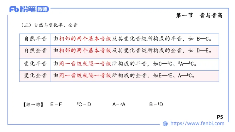 1.15晚-理论精讲-基本乐理1-王齐悦_4-教培资料-26年最新资料-同步更新_科一科二电子资料合集中小幼（笔记真题知识点汇总等）文件多，按需保存_各机构笔记合集（中小幼）推荐