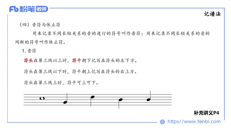 1.15晚-理论精讲-基本乐理1-王齐悦_4-教培资料-26年最新资料-同步更新_科一科二电子资料合集中小幼（笔记真题知识点汇总等）文件多，按需保存_各机构笔记合集（中小幼）推荐