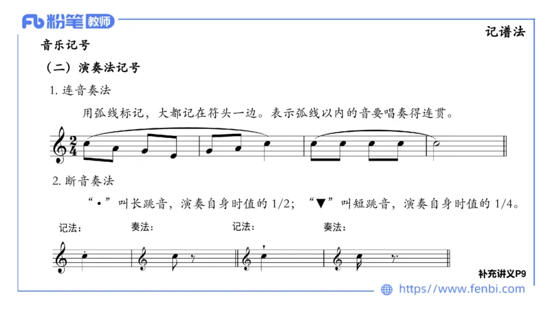 1.15晚-理论精讲-基本乐理1-王齐悦_4-教培资料-26年最新资料-同步更新_科一科二电子资料合集中小幼（笔记真题知识点汇总等）文件多，按需保存_各机构笔记合集（中小幼）推荐