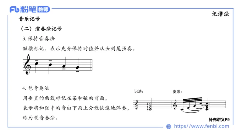 1.15晚-理论精讲-基本乐理1-王齐悦_4-教培资料-26年最新资料-同步更新_科一科二电子资料合集中小幼（笔记真题知识点汇总等）文件多，按需保存_各机构笔记合集（中小幼）推荐