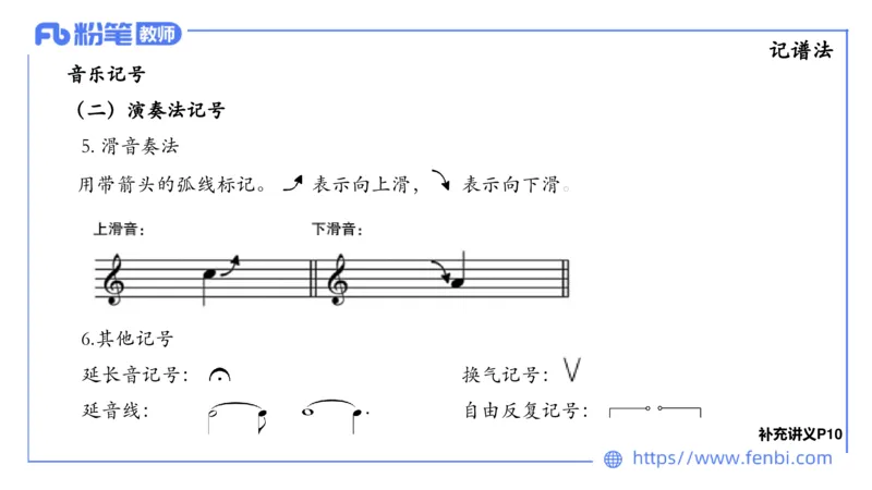 1.15晚-理论精讲-基本乐理1-王齐悦_4-教培资料-26年最新资料-同步更新_科一科二电子资料合集中小幼（笔记真题知识点汇总等）文件多，按需保存_各机构笔记合集（中小幼）推荐