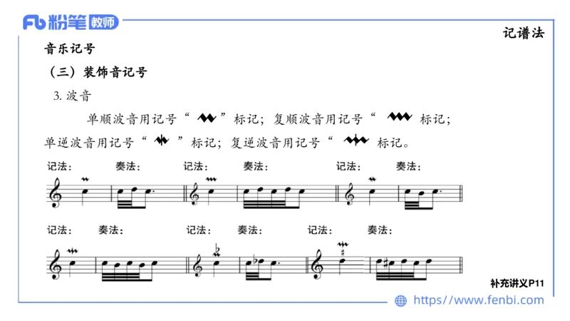 1.15晚-理论精讲-基本乐理1-王齐悦_4-教培资料-26年最新资料-同步更新_科一科二电子资料合集中小幼（笔记真题知识点汇总等）文件多，按需保存_各机构笔记合集（中小幼）推荐