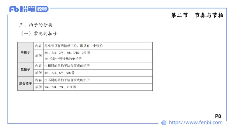 1.15晚-理论精讲-基本乐理1-王齐悦_4-教培资料-26年最新资料-同步更新_科一科二电子资料合集中小幼（笔记真题知识点汇总等）文件多，按需保存_各机构笔记合集（中小幼）推荐
