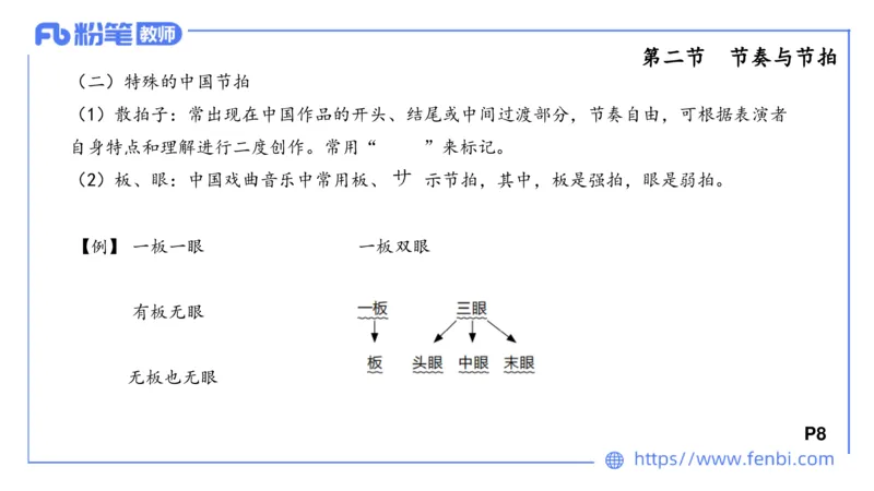 1.15晚-理论精讲-基本乐理1-王齐悦_4-教培资料-26年最新资料-同步更新_科一科二电子资料合集中小幼（笔记真题知识点汇总等）文件多，按需保存_各机构笔记合集（中小幼）推荐