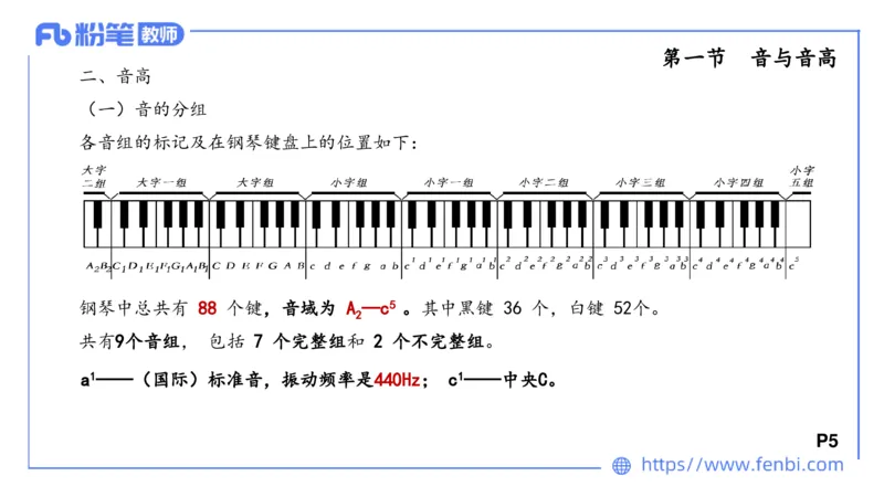 1.15晚-理论精讲-基本乐理1-王齐悦_4-教培资料-26年最新资料-同步更新_科一科二电子资料合集中小幼（笔记真题知识点汇总等）文件多，按需保存_各机构笔记合集（中小幼）推荐