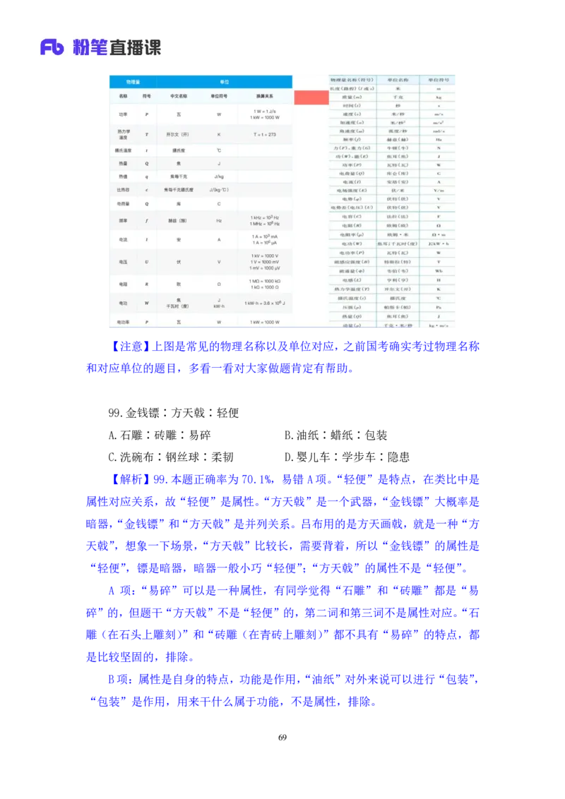 2025.05.04+判断-2026国考第15季&2025下半年省考第7季行测模考大赛+杨心悦（讲义+笔记）（9元课：模考大赛解析课）_2026考公资料_（57）申论材料_模考2026国考模考大赛_2026国考第15季