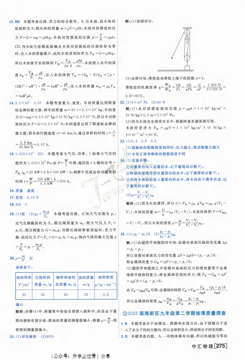 一飞冲天-中考模拟试题汇编-物理参考答案_《一飞冲天-中考专项》2026版_一飞冲天-中考模拟试题汇编（2024版）
