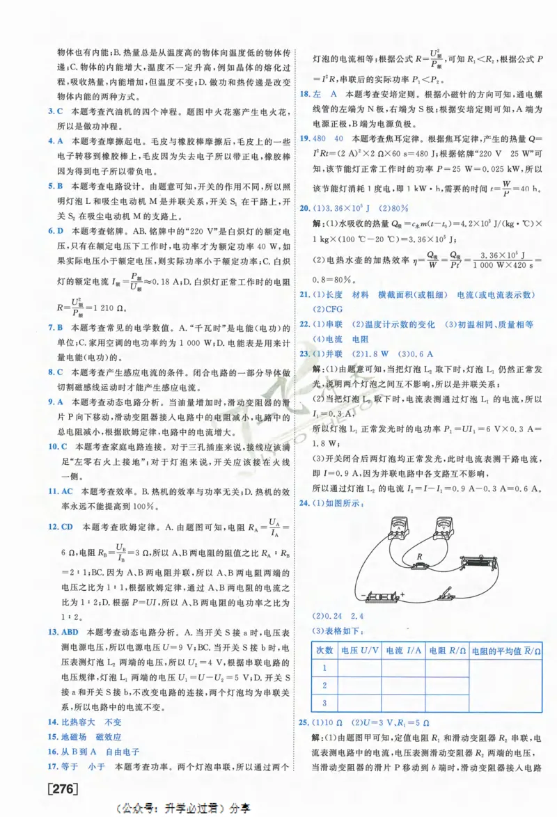 一飞冲天-中考模拟试题汇编-物理参考答案_《一飞冲天-中考专项》2026版_一飞冲天-中考模拟试题汇编（2024版）