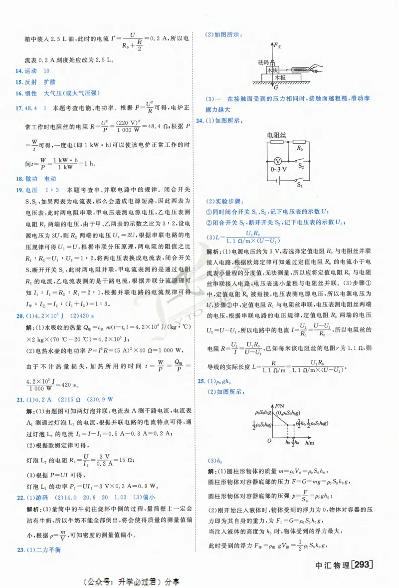一飞冲天-中考模拟试题汇编-物理参考答案_《一飞冲天-中考专项》2026版_一飞冲天-中考模拟试题汇编（2024版）