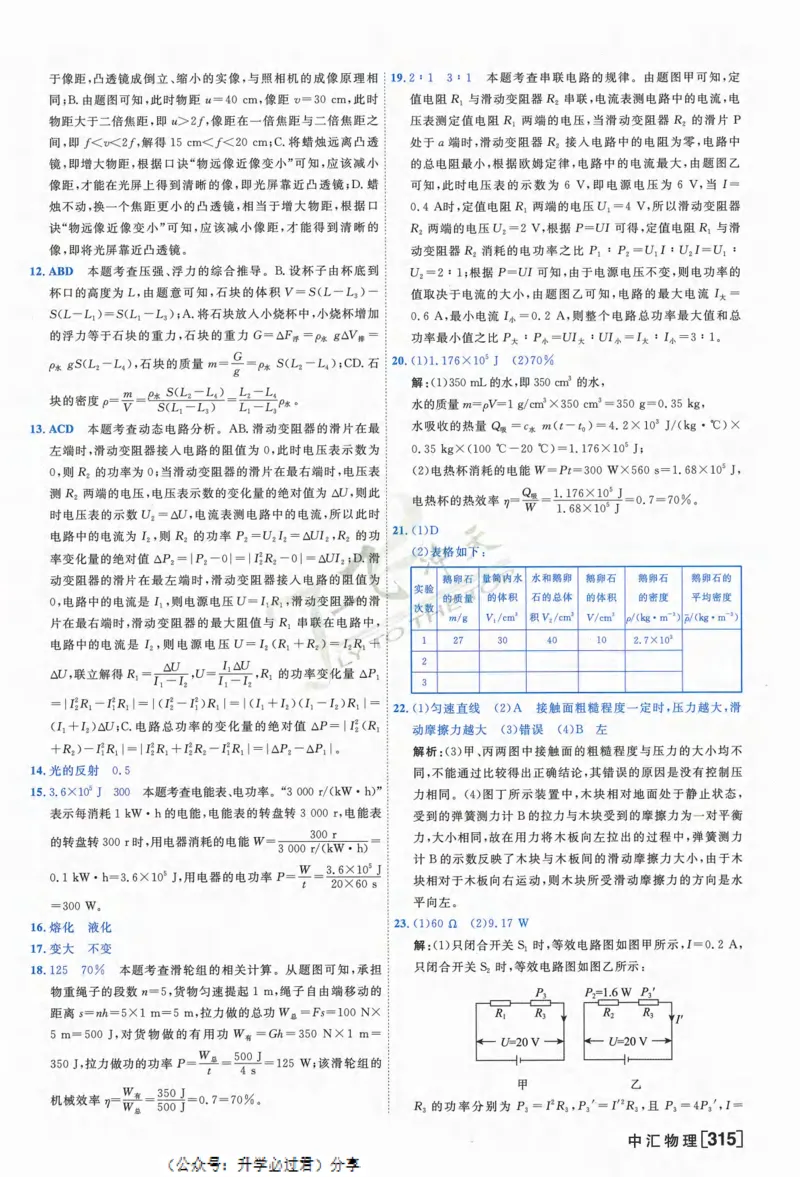 一飞冲天-中考模拟试题汇编-物理参考答案_《一飞冲天-中考专项》2026版_一飞冲天-中考模拟试题汇编（2024版）