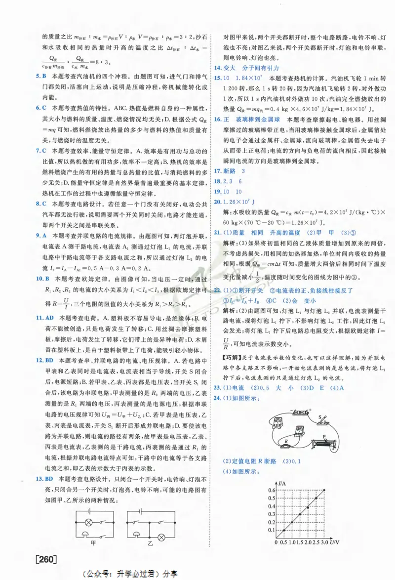 一飞冲天-中考模拟试题汇编-物理参考答案_《一飞冲天-中考专项》2026版_一飞冲天-中考模拟试题汇编（2024版）