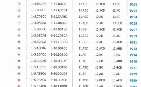 一飞冲天-中考模拟试题汇编-物理参考答案_《一飞冲天-中考专项》2026版_一飞冲天-中考模拟试题汇编（2024版）