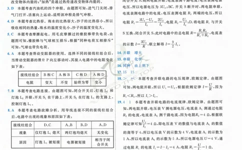 一飞冲天-中考模拟试题汇编-物理参考答案_《一飞冲天-中考专项》2026版_一飞冲天-中考模拟试题汇编（2024版）