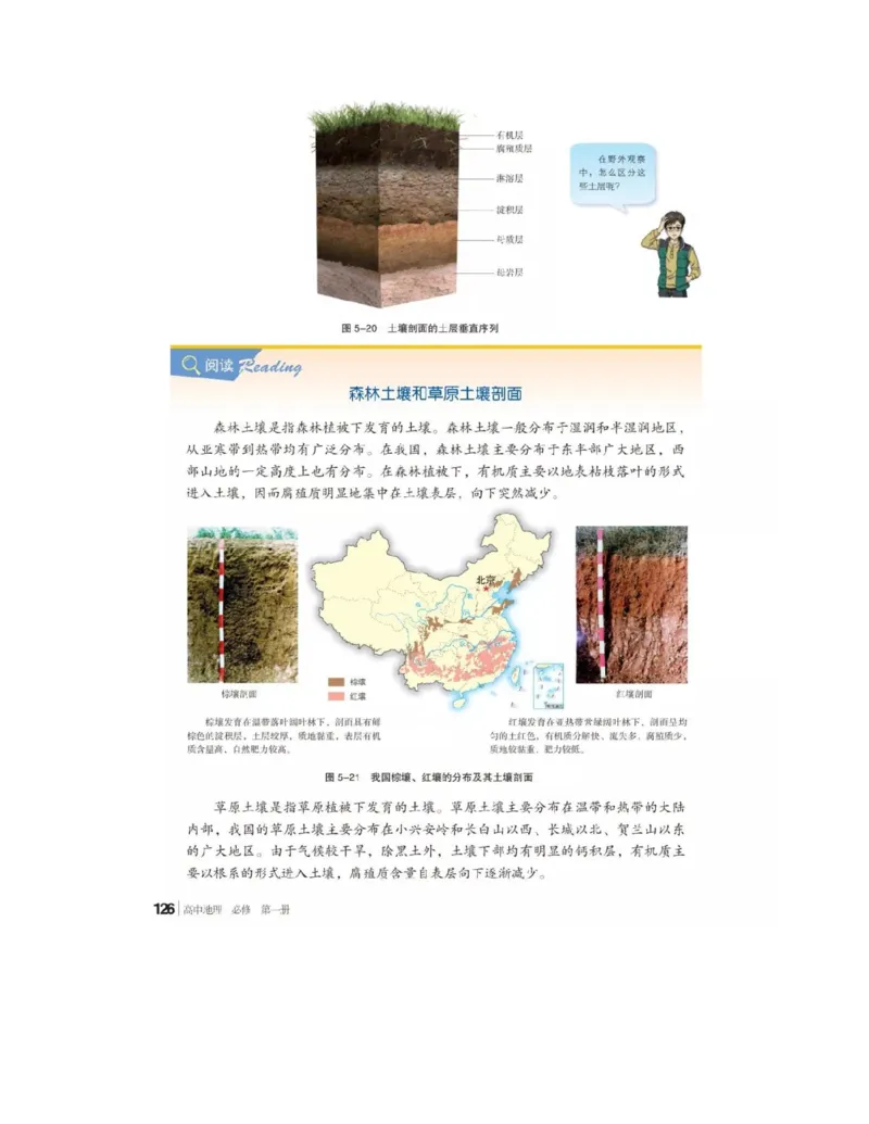 2019新湘教版高中地理必修1_4-教培资料-26年最新资料-同步更新_初中高中教资_03科三专项（进去保存报考的学科即可）_02科三专项（笔记真题思维导图教学设计版本二）
