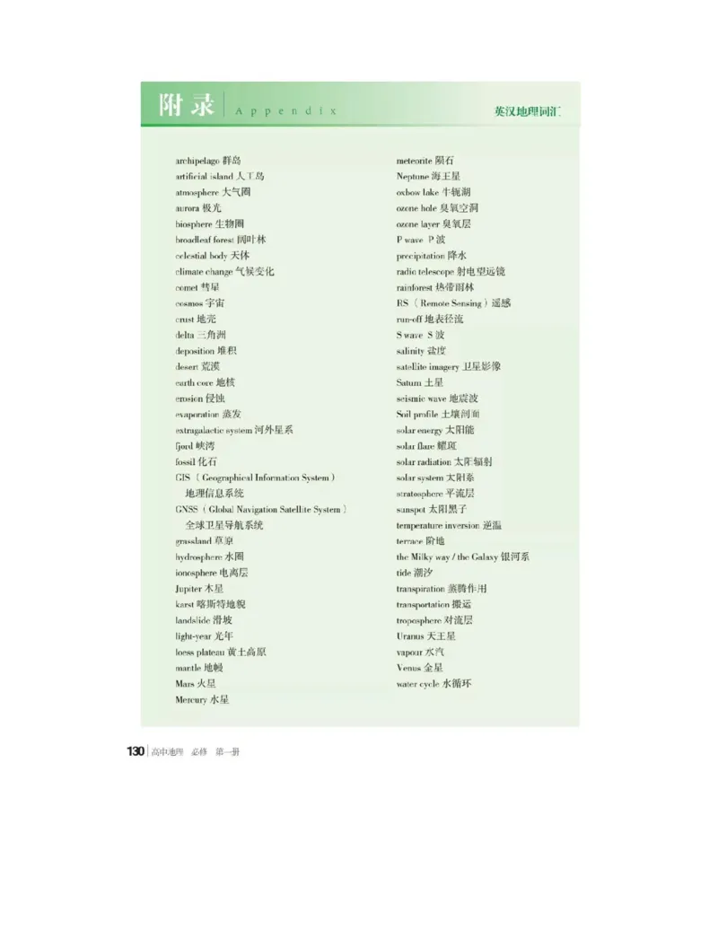 2019新湘教版高中地理必修1_4-教培资料-26年最新资料-同步更新_初中高中教资_03科三专项（进去保存报考的学科即可）_02科三专项（笔记真题思维导图教学设计版本二）