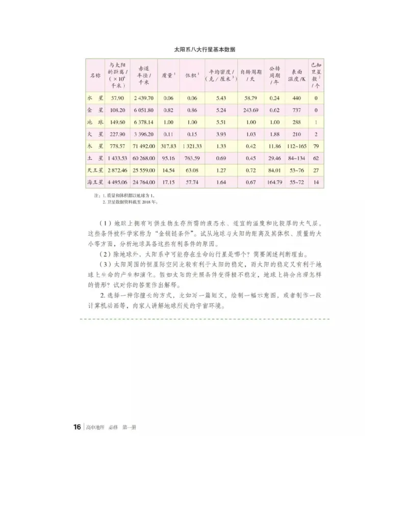 2019新湘教版高中地理必修1_4-教培资料-26年最新资料-同步更新_初中高中教资_03科三专项（进去保存报考的学科即可）_02科三专项（笔记真题思维导图教学设计版本二）