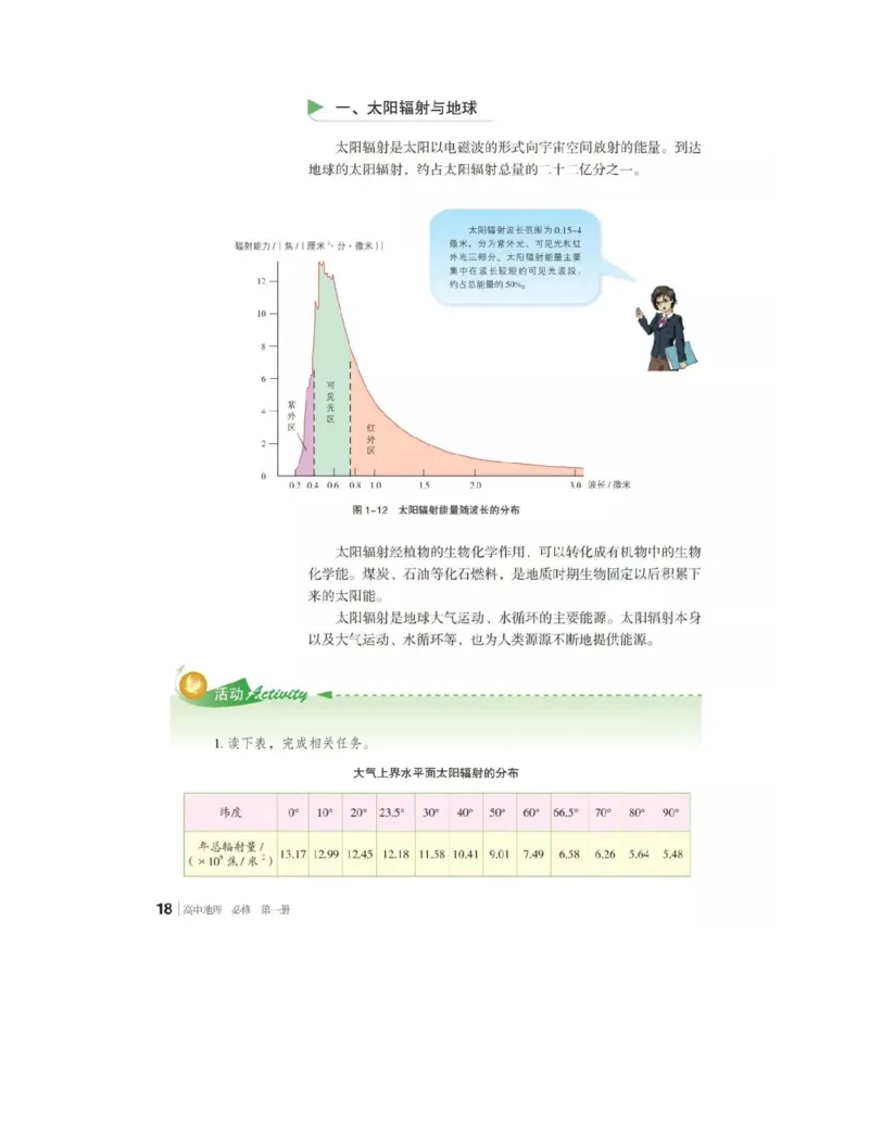 2019新湘教版高中地理必修1_4-教培资料-26年最新资料-同步更新_初中高中教资_03科三专项（进去保存报考的学科即可）_02科三专项（笔记真题思维导图教学设计版本二）