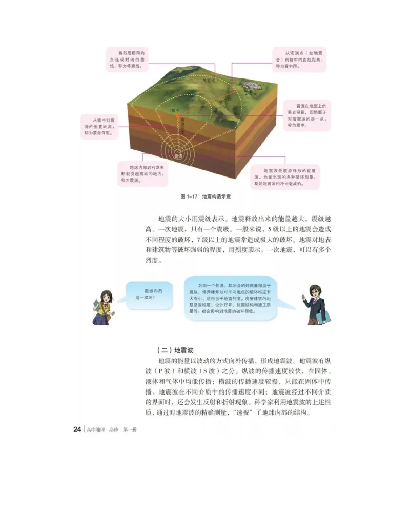 2019新湘教版高中地理必修1_4-教培资料-26年最新资料-同步更新_初中高中教资_03科三专项（进去保存报考的学科即可）_02科三专项（笔记真题思维导图教学设计版本二）