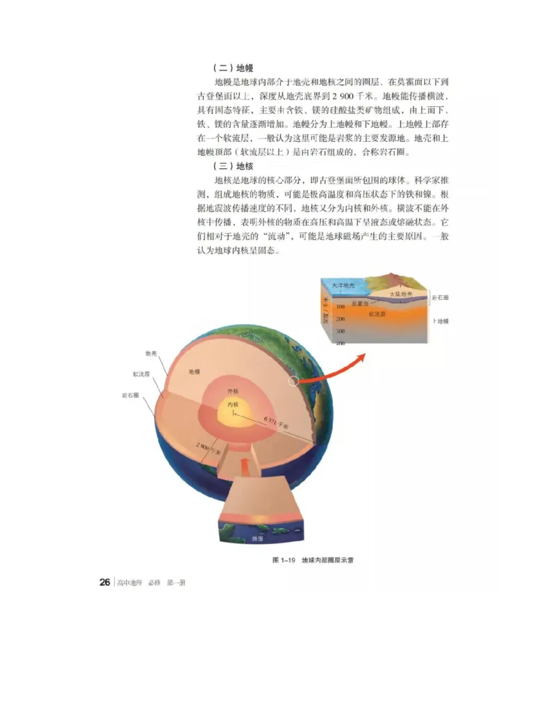 2019新湘教版高中地理必修1_4-教培资料-26年最新资料-同步更新_初中高中教资_03科三专项（进去保存报考的学科即可）_02科三专项（笔记真题思维导图教学设计版本二）