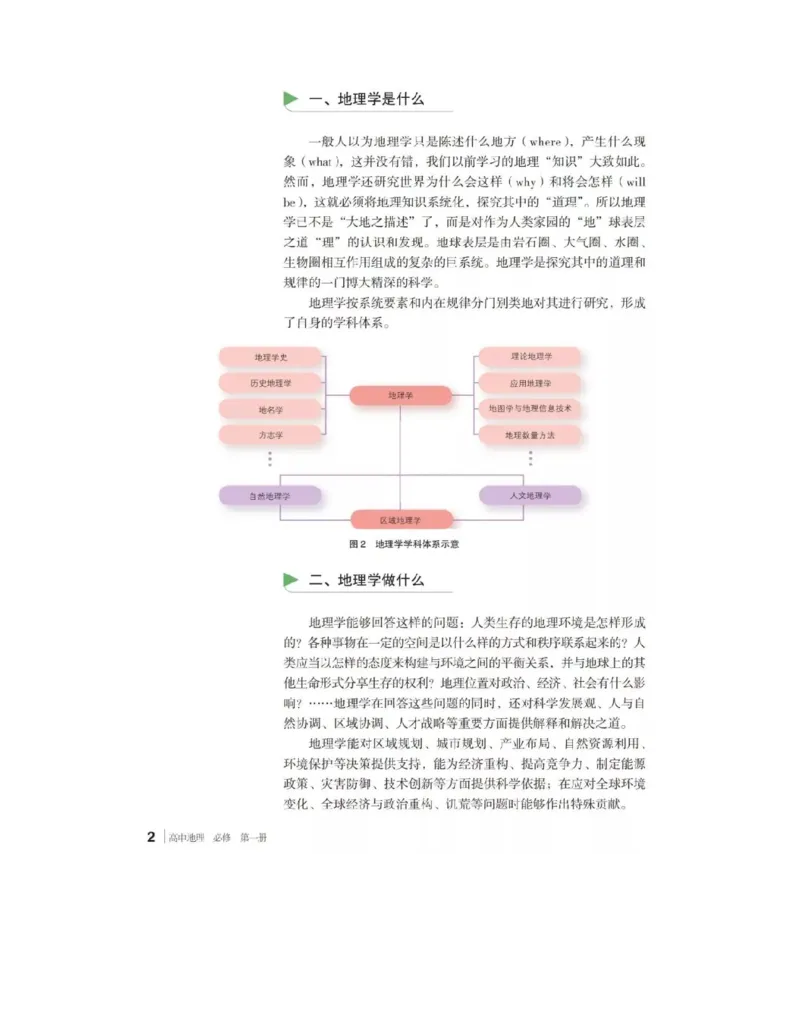 2019新湘教版高中地理必修1_4-教培资料-26年最新资料-同步更新_初中高中教资_03科三专项（进去保存报考的学科即可）_02科三专项（笔记真题思维导图教学设计版本二）