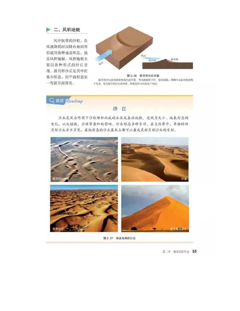 2019新湘教版高中地理必修1_4-教培资料-26年最新资料-同步更新_初中高中教资_03科三专项（进去保存报考的学科即可）_02科三专项（笔记真题思维导图教学设计版本二）