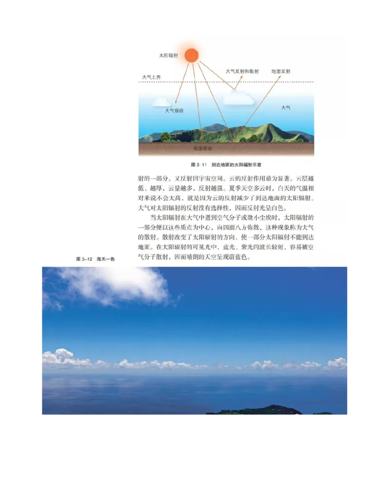2019新湘教版高中地理必修1_4-教培资料-26年最新资料-同步更新_初中高中教资_03科三专项（进去保存报考的学科即可）_02科三专项（笔记真题思维导图教学设计版本二）