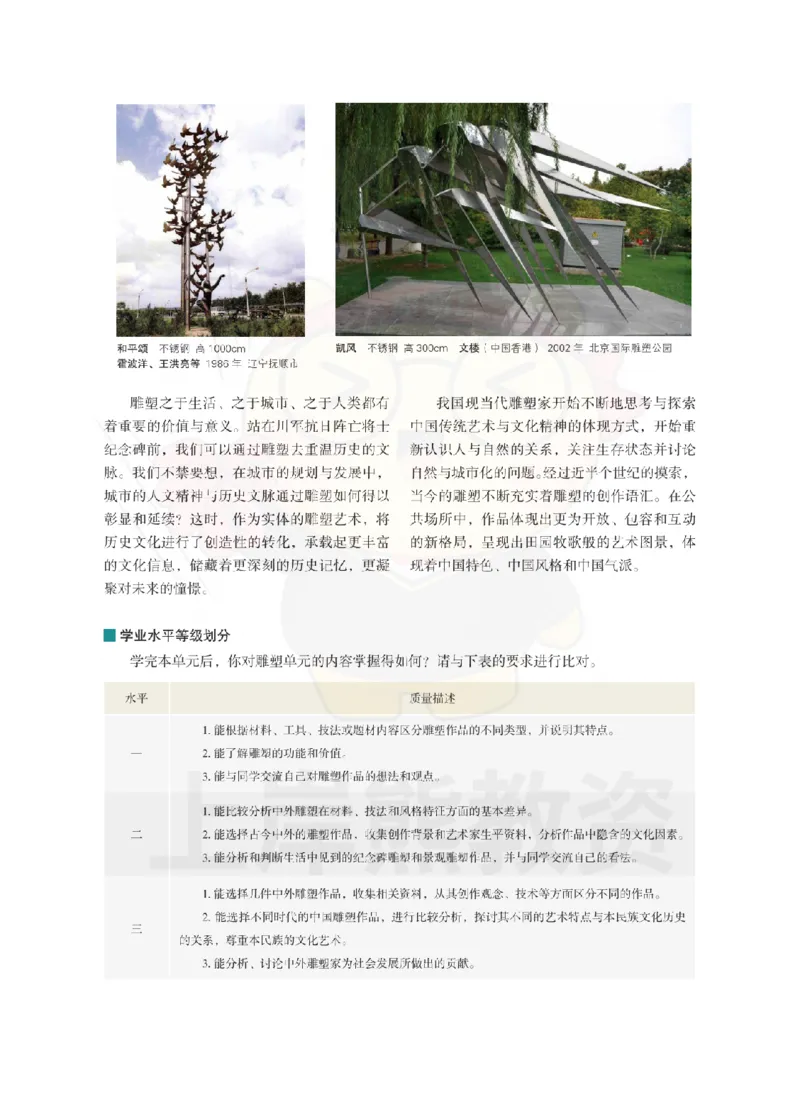 高中美术考前冲刺试卷及答案解析（一）_教资_36🔥26上：各机构教资笔试押题汇总（西米学府汇总）_26上教资：中学押题汇总(1)_0.中学-考前冲刺3套卷-上A熊（更完）_高中美术模拟卷