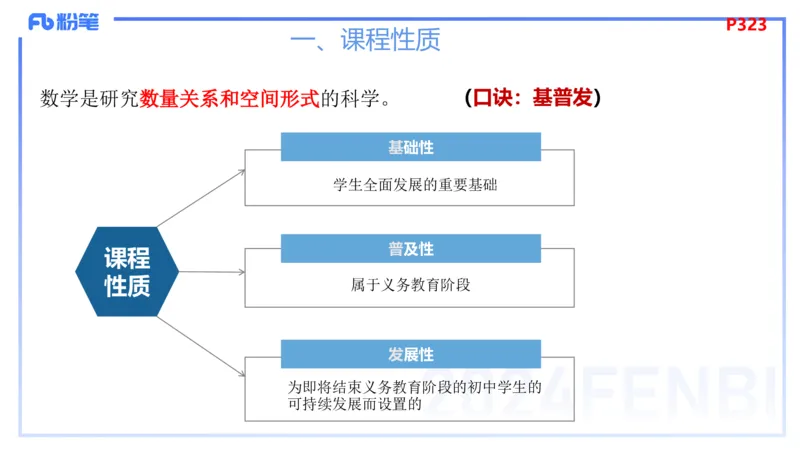 2.5-理论精讲-义务教育课程标准2011版-吉吉_4-教培资料-26年最新资料-同步更新_科一科二电子资料合集中小幼（笔记真题知识点汇总等）文件多，按需保存_01西米合集_24上半年系统班