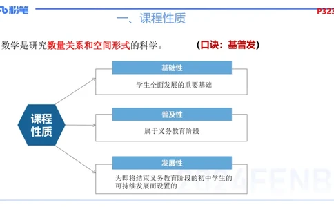 2.5-理论精讲-义务教育课程标准2011版-吉吉_4-教培资料-26年最新资料-同步更新_科一科二电子资料合集中小幼（笔记真题知识点汇总等）文件多，按需保存_01西米合集_24上半年系统班