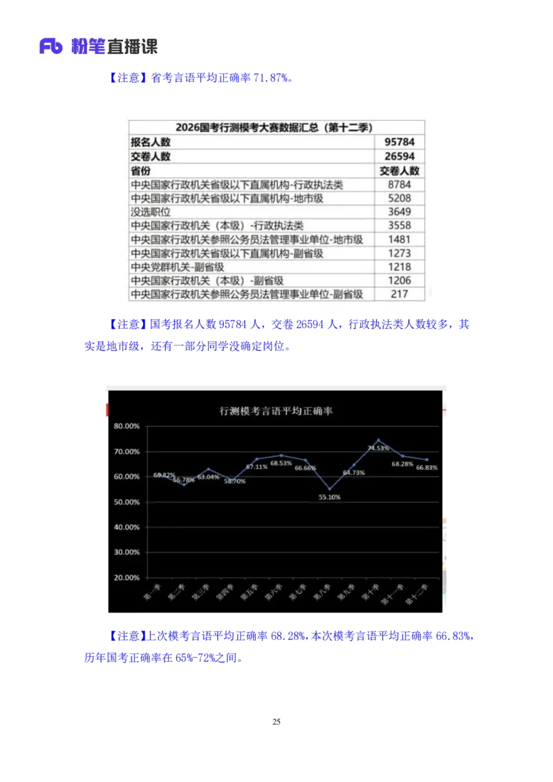 2025.04.13+言语-2026国考第12季&2025下半年省考第4季行测模考大赛+李玟冰+（讲义+笔记（含常识））（9元课：模考大赛解析课）_2026考公资料_（57）申论材料_模考2026国考模考大赛