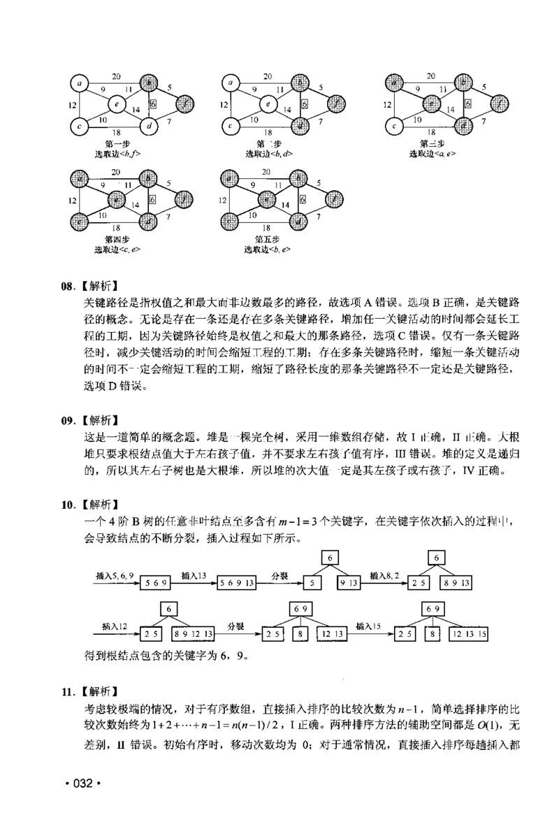 2020年计算机408统考真题解析_408计算机统考历年真题_2009-2025计算机408真题解析